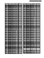 Preview for 81 page of Panasonic TX-32LX700M Service Manual