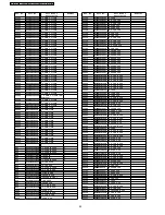 Preview for 82 page of Panasonic TX-32LX700M Service Manual