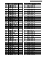 Preview for 83 page of Panasonic TX-32LX700M Service Manual