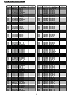 Preview for 84 page of Panasonic TX-32LX700M Service Manual