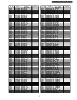 Preview for 85 page of Panasonic TX-32LX700M Service Manual