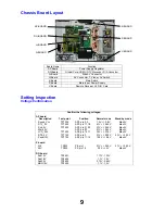 Preview for 9 page of Panasonic TX-32LX70F Service Manual