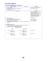 Preview for 16 page of Panasonic TX-32LX70F Service Manual