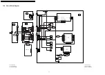 Предварительный просмотр 44 страницы Panasonic TX-32LX70X Service Manual