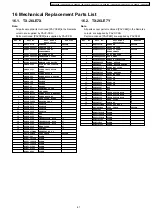 Предварительный просмотр 61 страницы Panasonic TX-32LX70X Service Manual