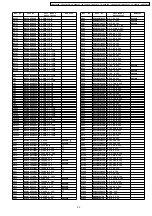 Preview for 93 page of Panasonic TX-32LX70X Service Manual