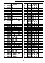 Предварительный просмотр 99 страницы Panasonic TX-32LX70X Service Manual