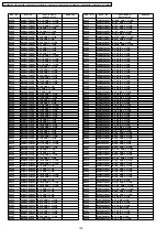 Предварительный просмотр 100 страницы Panasonic TX-32LX70X Service Manual