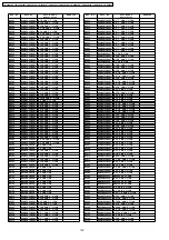 Предварительный просмотр 102 страницы Panasonic TX-32LX70X Service Manual