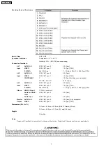 Предварительный просмотр 2 страницы Panasonic TX-32LX75Y-IRAN Service Manual