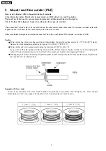 Предварительный просмотр 6 страницы Panasonic TX-32LX75Y-IRAN Service Manual