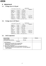 Предварительный просмотр 20 страницы Panasonic TX-32LX75Y-IRAN Service Manual