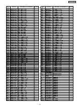 Предварительный просмотр 55 страницы Panasonic TX-32LX75Y-IRAN Service Manual