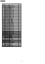 Предварительный просмотр 56 страницы Panasonic TX-32LX75Y-IRAN Service Manual