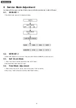 Preview for 18 page of Panasonic TX-32LX77M-MALAYSIA Service Manual