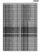 Preview for 49 page of Panasonic TX-32LX77M-MALAYSIA Service Manual