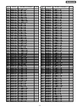 Preview for 53 page of Panasonic TX-32LX77M-MALAYSIA Service Manual