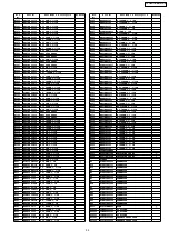 Preview for 55 page of Panasonic TX-32LX77M-MALAYSIA Service Manual