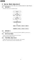 Preview for 18 page of Panasonic TX-32LX77Y-IRAN Service Manual