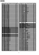 Preview for 50 page of Panasonic TX-32LX77Y-IRAN Service Manual