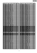 Preview for 53 page of Panasonic TX-32LX77Y-IRAN Service Manual