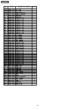 Preview for 56 page of Panasonic TX-32LX77Y-IRAN Service Manual