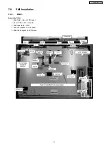 Preview for 21 page of Panasonic TX-32LX800M-MALAYSIA Service Manual