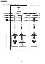 Preview for 30 page of Panasonic TX-32LX800M-MALAYSIA Service Manual