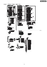 Preview for 35 page of Panasonic TX-32LX800M-MALAYSIA Service Manual