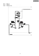 Preview for 89 page of Panasonic TX-32LX800M-MALAYSIA Service Manual