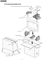 Preview for 94 page of Panasonic TX-32LX800M-MALAYSIA Service Manual