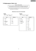 Preview for 95 page of Panasonic TX-32LX800M-MALAYSIA Service Manual