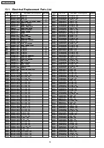 Preview for 96 page of Panasonic TX-32LX800M-MALAYSIA Service Manual