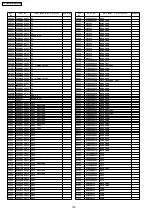 Preview for 102 page of Panasonic TX-32LX800M-MALAYSIA Service Manual