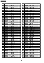 Preview for 104 page of Panasonic TX-32LX800M-MALAYSIA Service Manual