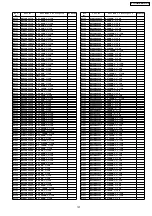 Preview for 107 page of Panasonic TX-32LX800M-MALAYSIA Service Manual