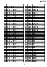 Preview for 109 page of Panasonic TX-32LX800M-MALAYSIA Service Manual