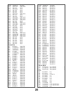 Preview for 25 page of Panasonic TX-32LX85F Service Manual