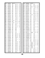 Preview for 30 page of Panasonic TX-32LX85F Service Manual