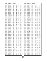 Preview for 31 page of Panasonic TX-32LX85F Service Manual