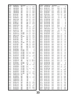 Preview for 33 page of Panasonic TX-32LX85F Service Manual