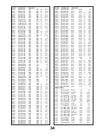 Preview for 34 page of Panasonic TX-32LX85F Service Manual