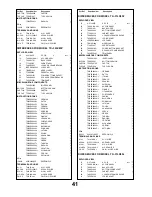 Preview for 41 page of Panasonic TX-32LX85F Service Manual