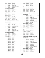 Preview for 42 page of Panasonic TX-32LX85F Service Manual