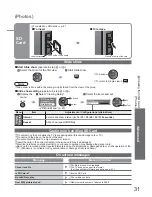 Preview for 31 page of Panasonic TX-32LX85L Operating Instructions Manual