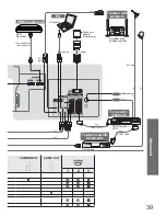 Preview for 39 page of Panasonic TX-32LX85L Operating Instructions Manual