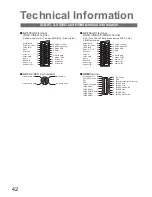 Preview for 42 page of Panasonic TX-32LX85L Operating Instructions Manual