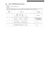 Preview for 7 page of Panasonic TX-32LXD50 Service Manual