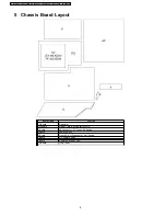 Preview for 8 page of Panasonic TX-32LXD50 Service Manual