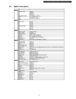 Preview for 21 page of Panasonic TX-32LXD50 Service Manual